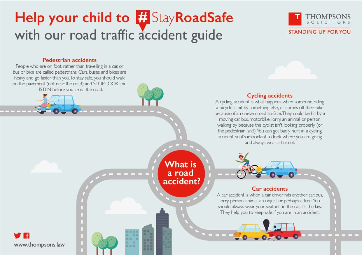 A guide to what is a road accident explained in simple terms for children.